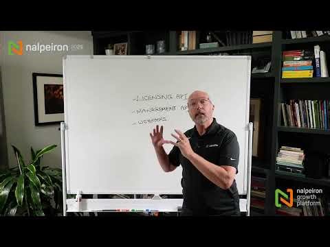 Zentitle2 - Developer friendly options (APis and Webhooks) explained