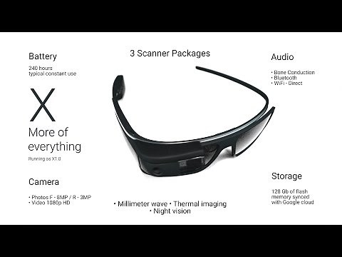 Google Glass X - New Google Glass Edition