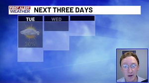 8.9K views · 35 reactions | First Alert Meteorologist C.D. Finley KWTX provides the latest forecast update on this First Alert Weather Day. | KWTX News 10 | Facebook