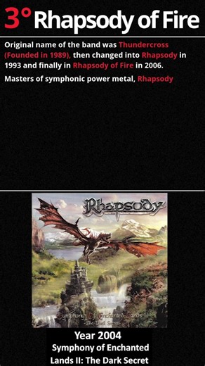 🔥Made in Italy, Forged in Metal | Rhapsody of Fire