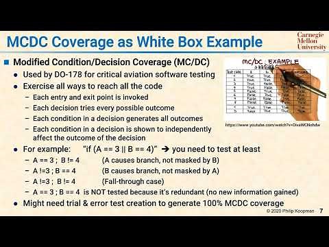 L16 07 MCDC Coverage As A White Box Example