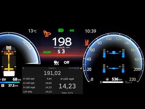 Toyota RAV4 2.5 Plug-In Hybrid acceleration 0-60 mph 0-100 km/h top max speed GPS 1/4 mile PHEV kph