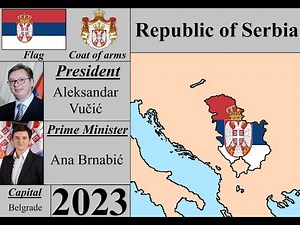 History Timeline of Serbia (1815-2023)