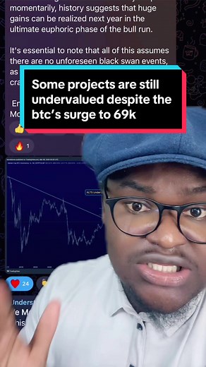 #stitch with @Understanding crypto #crypto #investing #altcoin undervalued / overvalued crypto projects