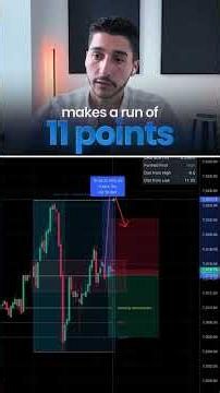 here's how i set my stop loss