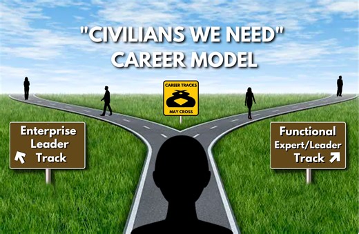 Department of the Air Force unveils new civilian career talent management process