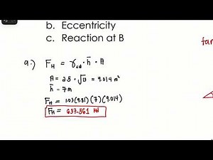 Fluid Mechanics: Hydrostatic Force Sample Problem