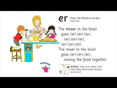 er digraph song | Jolly Phonics | Phonics song for kids