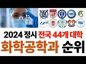 Let's find out about the 2024 Chemical Engineering Department rankings!