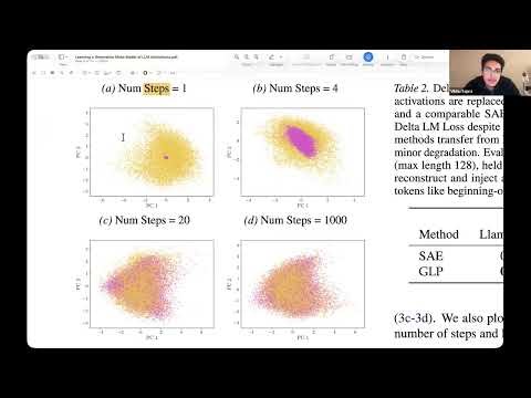 Rubric RL + Generative Meta-Model Paper Club: AI in Action 18 Feb 2026