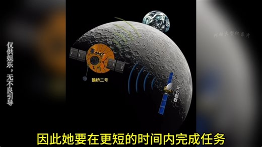 蟾宫宝藏，中国人的骄傲！#嫦娥奔月#嫦娥6号#南极艾特肯盆地#月壤#中国航天#热点