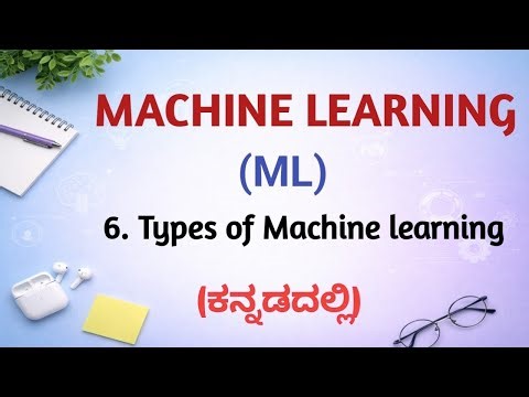 Types of Machine learning|fundamentals|basics|Ml concepts |important concepts|edu yodha