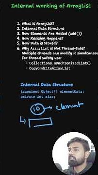 ArrayList Internal Working in Java | Complete Deep Dive