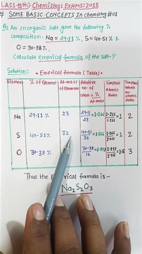 How to Calculate Empirical Formula|Super tricks|Chemistry 9th 10th 11th #empiricalformula #shorts