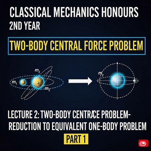 TWO-BODY CENTRAL FORCE PROBLEM -REDUCTION TO EQUIVALENT ONE-BODY PROBLEM
