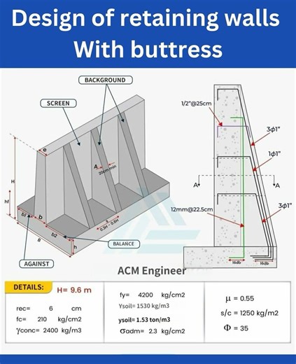 12 reactions | Design of Retaining Wall with buttress . . . #construction #civilengineer #civilengineering #siteengineer #concrete #structuralengineering #civilconstruction #civilengineeringsolution #constructionworker #sitevisit #civilengineers #architecture #building #constructionmanagement #technology #construca #DSE | DSE | Facebook