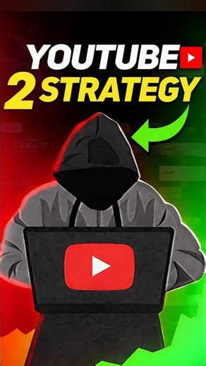 Decoding YT How 1 Million Subscribers Were Done | Growth 2 Strategy 🤯