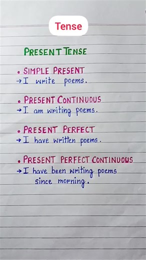 Essential English Learning Tips