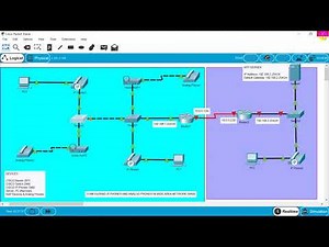 VoIP configuration in Wide Area Network (WAN)