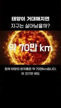 What will happen to Earth if the Sun becomes massive?
