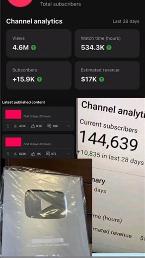 ✅How to increase views on your channel 🚫#vlog #vlogger #viralvideos #viralshort #youtube