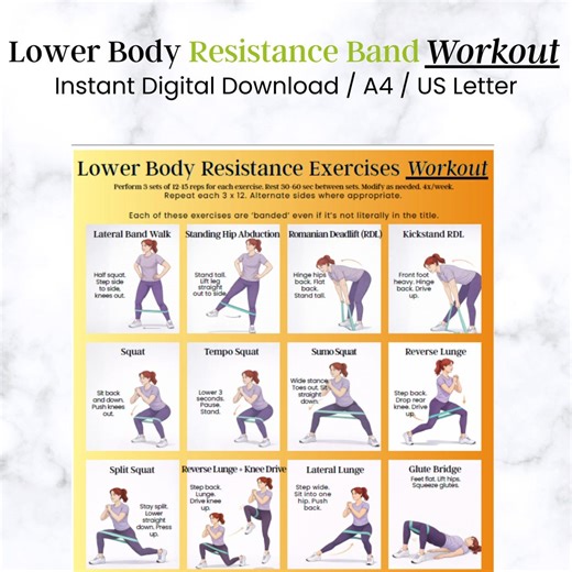 Lower Body Resistance Band Workout Chart | Instant Download Print PDF | Band Workout for Women, Home Gym Poster With Instructions - Etsy