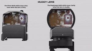 Vector Optics Frenzy 1x22x26 Red Dot Sight, Low Pistol Reflex Scope, Multi Reticle, Compatible with RMR, Motion Awake, IPX6, Full-Sized,