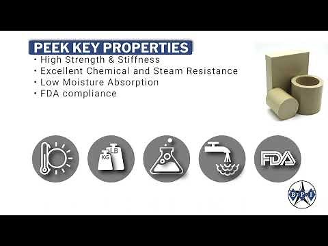 PEEK Polyetheretherketone Overview in Under a Minute