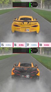 6K views · 38 reactions | Spot the difference between the coach and the student, in the middle sector of Road America in the rain, with the McLaren 570S GT4. ️ Learn more with the VRS sim racing coach Yannick Lapchin. Sim Racing gear used: VRS DFP WHEEL BASE, FORMULA WHEEL AND PEDALS #iracing #coach #coaching #mclaren #mclaren570s #mclaren570gt #mclaren570sgt4 #gt4 #vrs #racing #road #america #roadamerica | VRS | Facebook