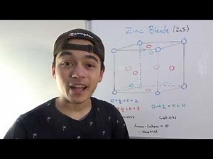 Close Packing (Wurtzite and Zinc Blende)