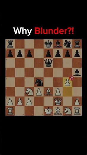 Spamming blunders #chess #foryou #shorts #shortvideo