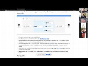 Knative demo: Image processing pipeline