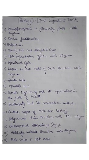 #IMPORTANT TOPICS OF BIOLOGY -CLASS 12 FOR UPCOMING BOARD EXAMS...