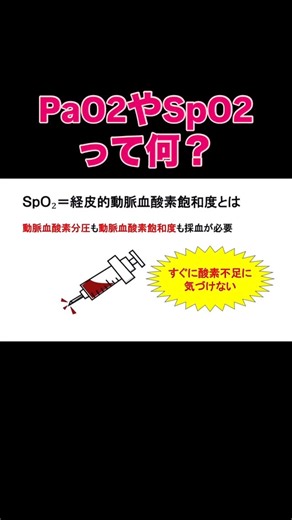 たばえもんナース塾(You Tuber) on Instagram: "SpO2やPaO2の違いについて解説です"