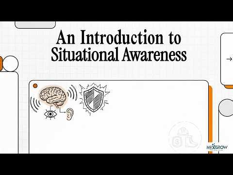 An Introduction to Situational Awareness
