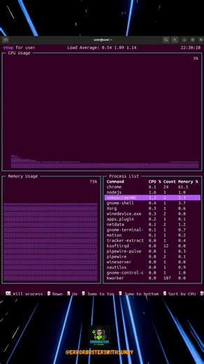 Linux Magic Commands Part 27 #linux #coding #linuxcommandlinetutorial #linuxcommand #bash #shorts