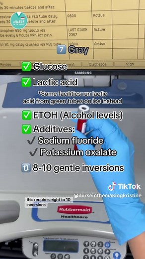 Lab Draw Procedures for Nursing Students