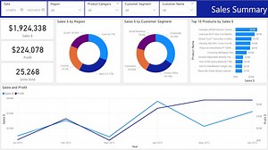 Power BI Beginner Template - W/ Free Video Tutorial - Etsy