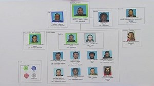 Duro golpe a miembros de peligrosa banda “Los Trinitarios” en Massachusetts