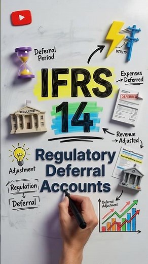 IFRS 14 Explained | Regulatory Deferral Accounts | #ifrs #ifrs14 #accountingstandards #shorts