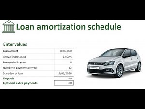 PLANNING CAR FINANCE | Loan amortization schedule with example | VEHICLE FINANCE OPTIONS