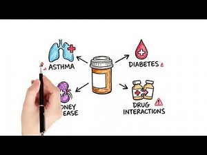 Atenolol Explained | Uses, Dosage, Side Effects & Important Safety Information