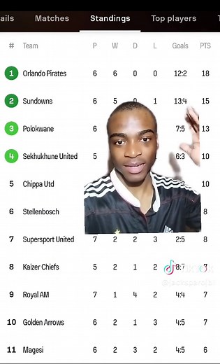 PSL Log Table Update 2024