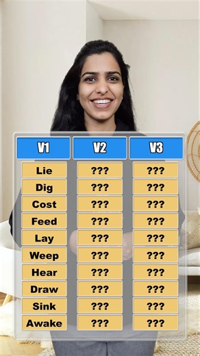 Verb Forms in English | V1 V2 V3 Explained Clearly | English Verbs for Speaking & Grammar #shorts