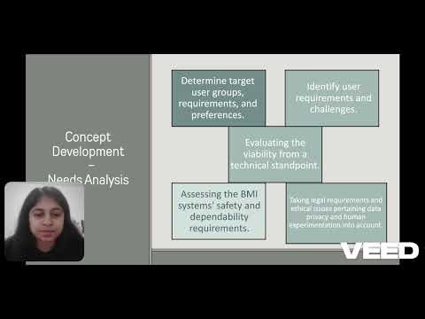 Intro to Systems Engineering Final Project Presentation NYU: Sakshi Bhavsar (sgb9086)