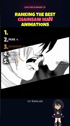 Ranking Best Chainsaw Man Animations