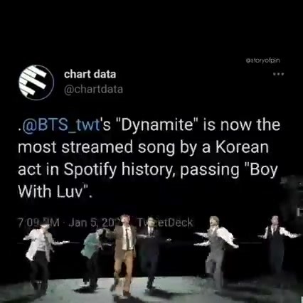 1.4K views · 81 reactions | 5 years with DYNAMITE!!!! Dynamite, who has achieved great success! Dynamite, who has broken many records Dynamite, who has been nominated for a Grammy! It's been 5 years since the success of Midai! 駱 #BTS #dynamite | BTS ARMY Philippines | Facebook