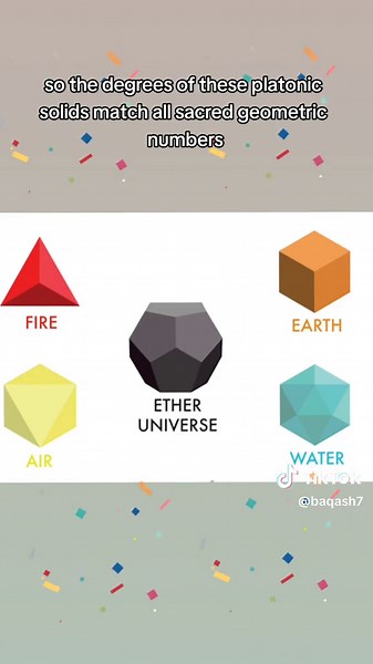 Breaking down the five solids platonic elements and how the number 9 is associated with them.