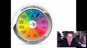 iThink Critical Thinking Clock