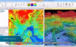 ERDAS IMAGINE：企业级地理空间图像处理软件